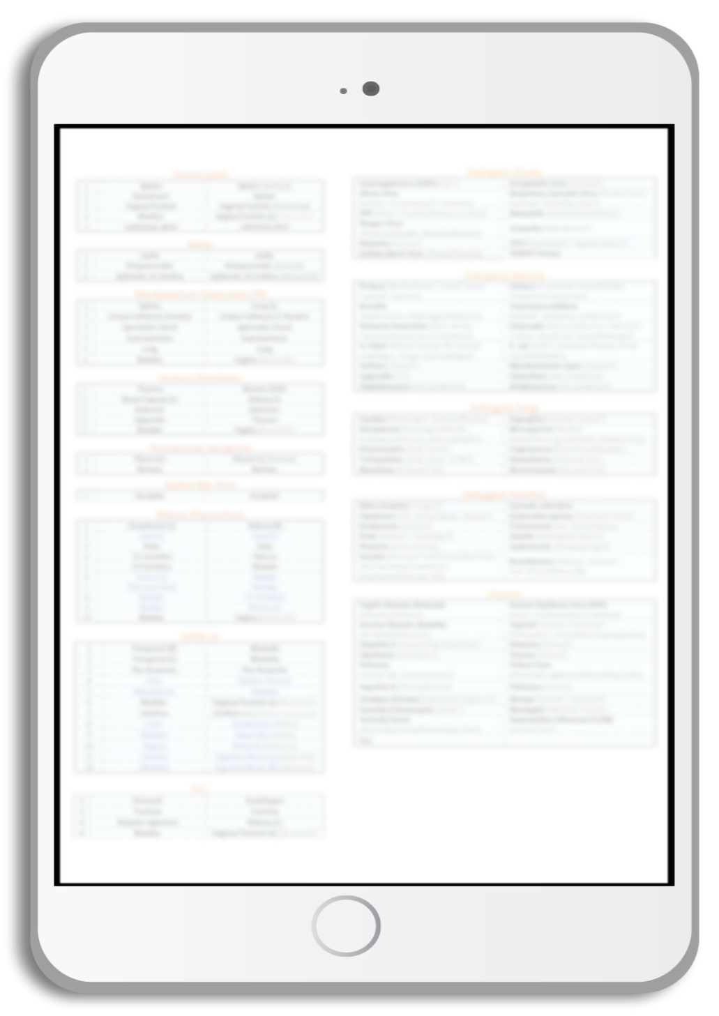 Common Pairs Sheet